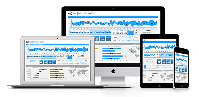 Drake Visioneer Dashboards